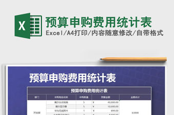 2021年預算申購費用統(tǒng)計表