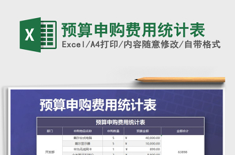 2021年預(yù)算申購費(fèi)用統(tǒng)計表