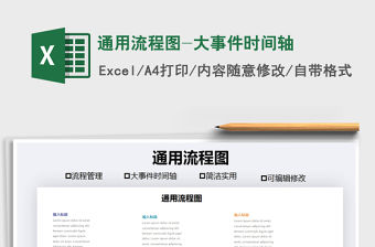 2021年通用流程圖-大事件時間軸