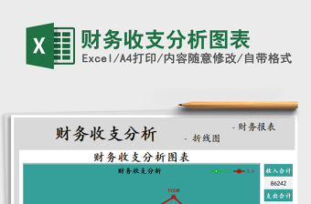 2021年財務收支分析圖表