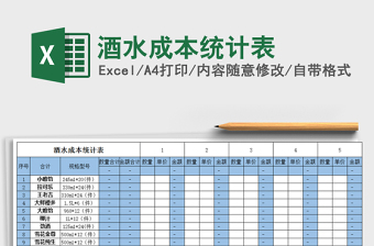 2021年酒水成本統(tǒng)計表