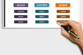 2021年倉儲進銷存管理系統(tǒng)（查詢）