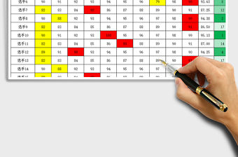 2021年比賽評分表