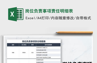 2021年崗位負責事項責任明細表