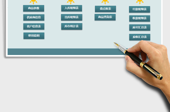 2021年進銷存管理系統(tǒng)(帶庫存預(yù)警，盤點報表，應(yīng)收應(yīng)付）