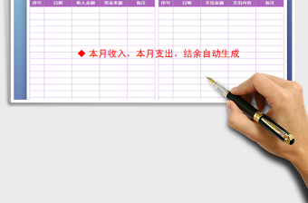 2021年財務收支明細一覽表（帶公式）免費下載