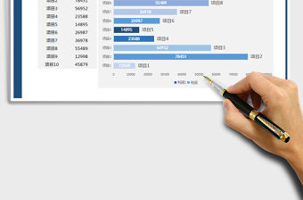 2021年各項目利潤分析明細表