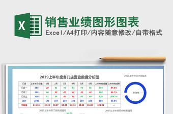 2021年銷售業(yè)績圖形圖表