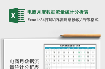 2021年電商月度數(shù)據(jù)流量統(tǒng)計(jì)分析表