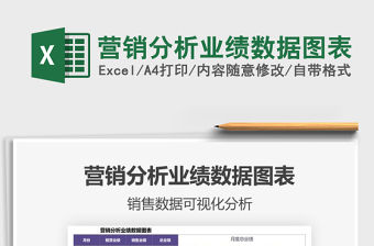 2021年營銷分析業績數據圖表