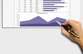 2021年營銷分析業績數據圖表