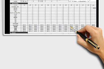 2021年開店損益預算評估表
