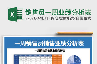 2021年銷售員一周業(yè)績分析表
