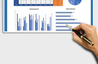 2021年銷售員一周業(yè)績分析表