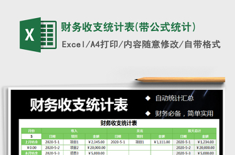 2021年財(cái)務(wù)收支統(tǒng)計(jì)表(帶公式統(tǒng)計(jì))