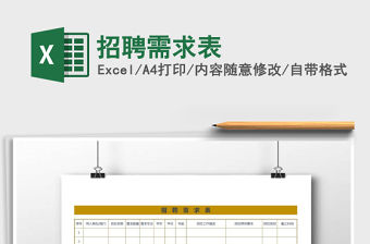 2021年招聘需求表
