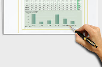 2021年費用預算支出明細表