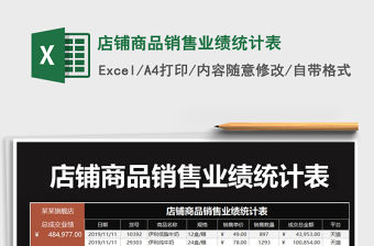 2021年店鋪商品銷售業績統計表