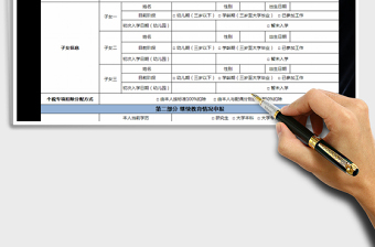 2021年2019年個稅專項附加扣除信息采集表