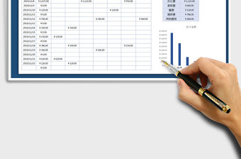 2021年費用明細表（可視化圖表）