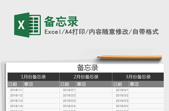 2021年備忘錄