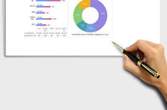 2021年學生四六級通過率分析圖