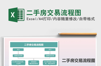 2021年二手房交易流程圖