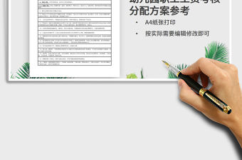 2021年幼兒園教職工工資考核分配方案參考模板