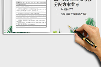 2021年幼兒園教職工工資考核分配方案參考模板