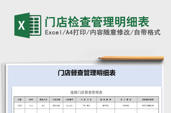 2021年門店檢查管理明細(xì)表