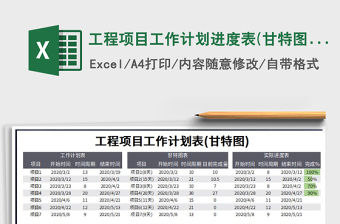 2021年工程項目工作計劃進度表(甘特圖)