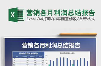 2021年?duì)I銷各月利潤總結(jié)報(bào)告