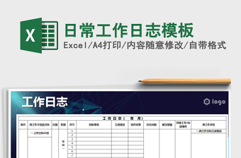 2022纪检监察日常工作清单