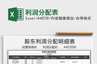 2021年利潤分配表