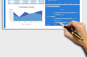 2021年上半年公司財政收入支出分析報告