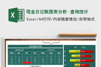 2022现金流量分析表