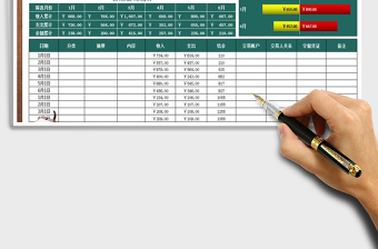 2021年现金日记账图表分析-查询统计