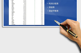 2021年損益表(損益平衡)利潤(rùn)分配表