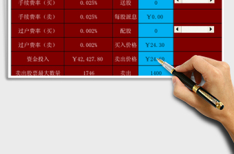 2021年股票收益計算器帶公式