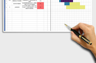 2021年工作計劃甘特圖表