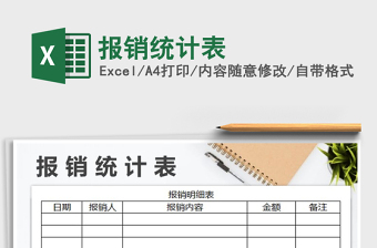 2021年報(bào)銷統(tǒng)計(jì)表