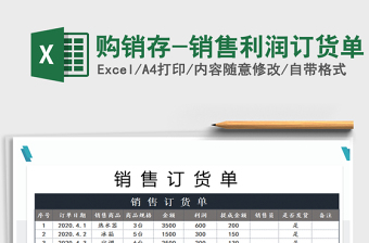 2021年購銷存-銷售利潤訂貨單