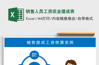 2021年銷售人員工資獎(jiǎng)金提成表