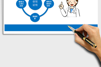 2021年銷售人員工資獎(jiǎng)金提成表