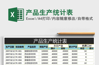 2021年產(chǎn)品生產(chǎn)統(tǒng)計(jì)表