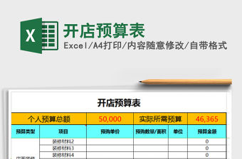 2021年開店預算表