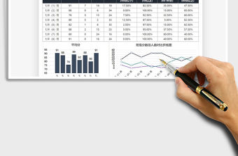 2021年學生期末考試成績分析表
