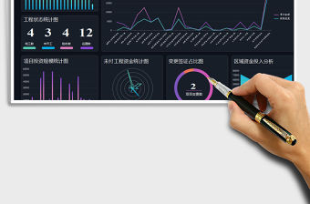 2021年工程項(xiàng)目管理可視化數(shù)據(jù)看板