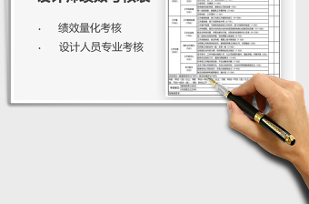 2021年设计师绩效考核表