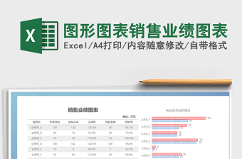 2022图表模板销售业绩一览图